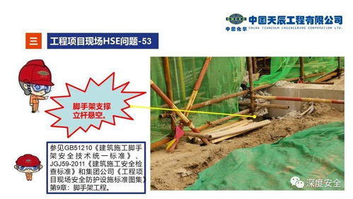 精品PPT 工程項(xiàng)目現(xiàn)場(chǎng)HSE問(wèn)題及值得借鑒的做法——以工程陶粒為例